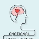 감성지능경영 이미지