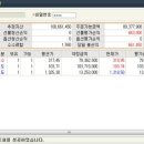 미래기획 이미지