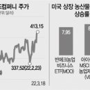디어컴퍼니