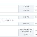 일진하이솔루스(주) 이미지