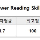 2024 3주차 과제 이미지