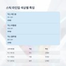 썸퍼플