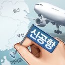 금일유통 청년일보