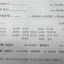 낙동강장어 이미지