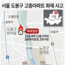 도봉-도봉-서울도봉-2028 이미지