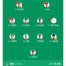 우승모터스 | 20251108 전북현대 vs 대전하나 경기 직관후기 (+전북현대 우승 세레머니)