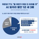 71 이미지