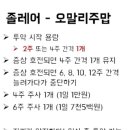 홍소아과의원 이미지