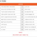 창의수학지도사자격증 이미지