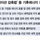 의석농장 Daum카페