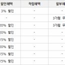 엘칸토미용실