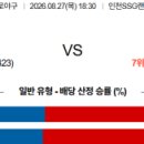 [프로토승부식101회차]KBO분석 08월27일 🛸SSG랜더스 vs 🦅한화이글스 이미지