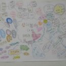 과정경로당(남) 이미지