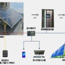 제이케이엔지니어링 - 화성시 동탄첨단산업1로 58 | 제이케이엔지니어링