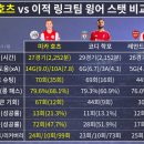 호츠더