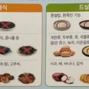 맑은샘내과의원 이미지