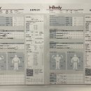 운동백서PT 이미지