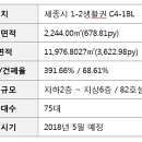 아름약국 이미지