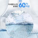 이자리에 | 삼성 2026 비스포크 AI콤보, 세탁기 두 대 자리에 하나로 끝낸다는 후기가 딱이에요