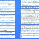 무지개 태권도장 이미지