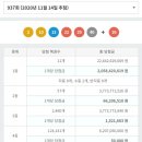 황금대박복권방 이미지