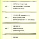 장*허* 이미지