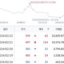 동전주모터스 이미지