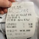 양덕동146 | [마산맛집]양덕동 족발 맛집!! 서소문 배달 후기!