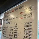 흥부골