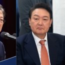 윤석열 국정수행 전망 '긍정' 46%…문재인 지지율 46.7% 이미지