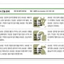 동양일보 소식(5월13일 오늘의 운세) 이미지