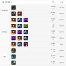 뽀삐뽀삐 이미지