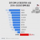 K-소프트 이미지