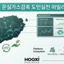 (주)광명국제물류