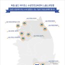 노블스위밍랩 이미지