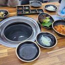 동방축산장전점