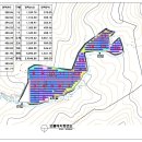 상가2 태양광 발전소 이미지