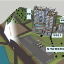 진도관광레져산업개발