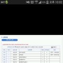 대학교 이미지