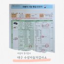 제1수성자동차검사소 | 대구 수성자동차검사소 정기검사 예약부터 생수서비스까지 찐 후기