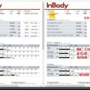 바디엣지랩 이미지