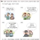 16회 고급 40번 해설(근우회의 활동) 이미지