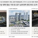 유천팩토피아프라자(유천프라자) 네이버블로그