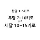 다이어트 찜질카페 온기 이미지