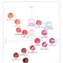 (주)올댓영 | 올영 올리브영 페리페라 맑게 물든 선샤인 치크 01 집밖은위험해/16 올댓베리