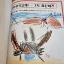 예능이스턴키즈어린이집 네이버블로그