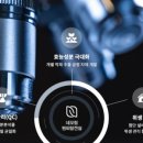 네오림한의원 네이버블로그