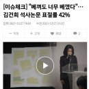 석사 논문 표절 인정...필요 없으니 제발 취소해달라” 이미지