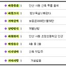 초당부동산공인중개사사무소 이미지