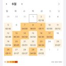 [자격증] 2023 보세사 합격 &amp; 독학 후기 (with KFO)